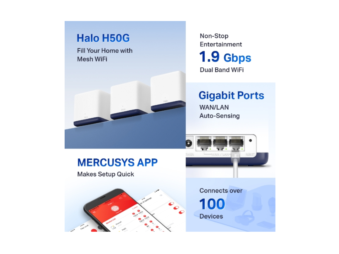 Mercusys Halo H50G Mesh WiFi 3-Pack – 1.9 Gbps, 550 m² – Qatar Mercusys Halo H50G Mesh WiFi 3-Pack – 1.9 Gbps, 550 m² – Qatar
